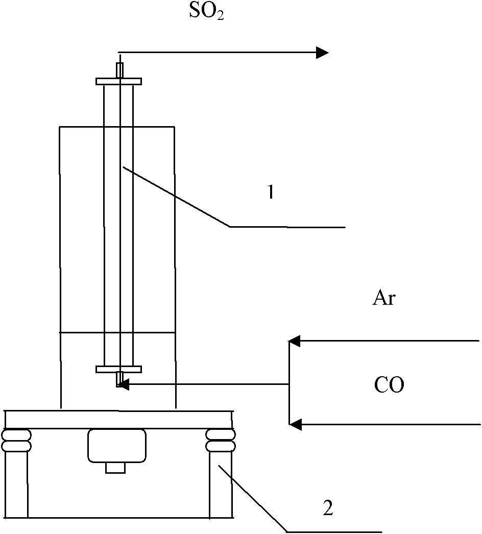 Method for vibrating, fluidizing and decomposing phosphogypsum