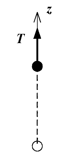 Method for verifying three-dimensional tolerance marking correctness