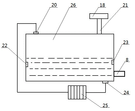 A flowing type sludge drying machine