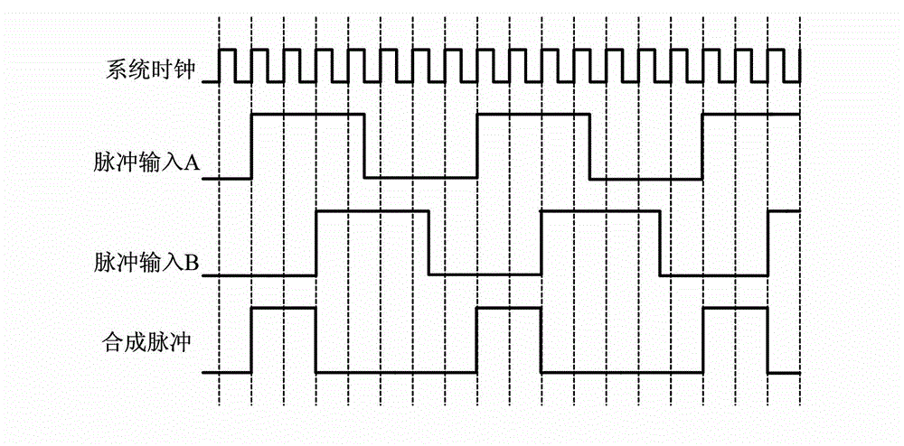 Motor speed calculation device