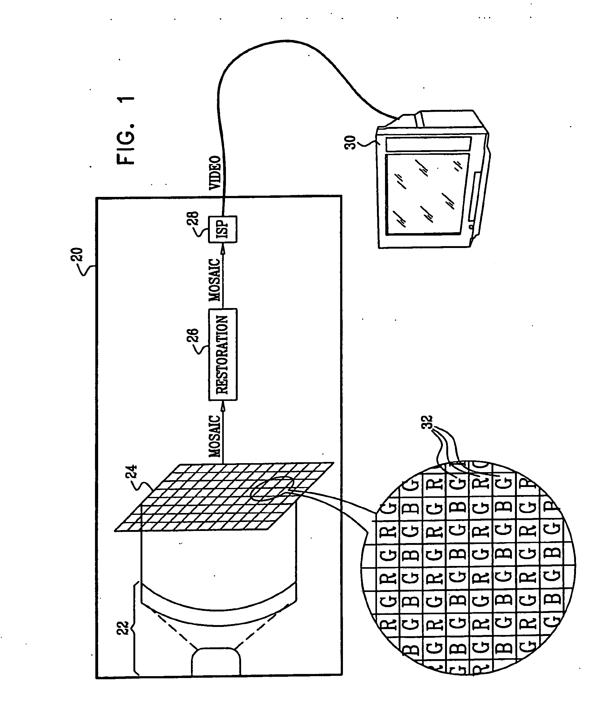 Image Restoration With Enhanced Filtering