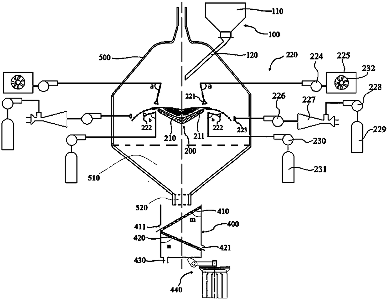 Size graded furnace slag granulating device