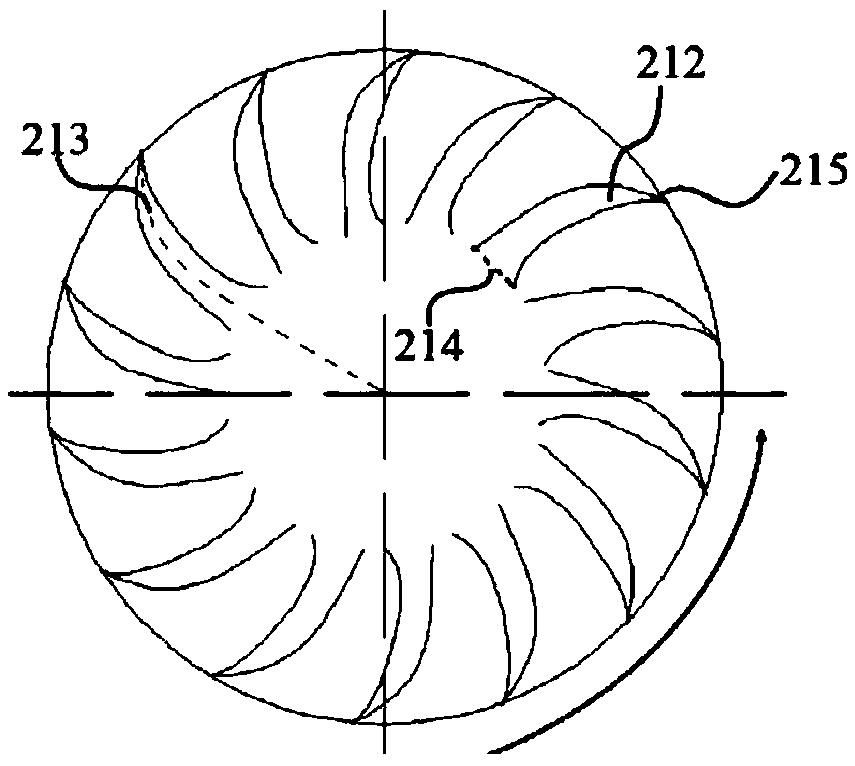 Size graded furnace slag granulating device