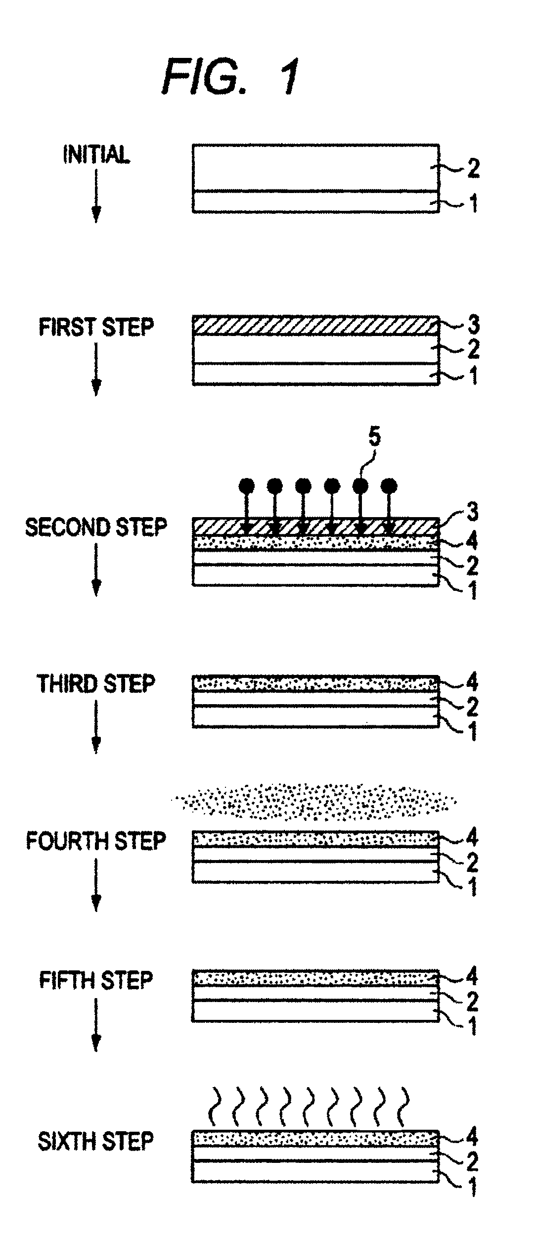 Substrate processing method and method of manufacturing crystalline silicon carbide (SIC) substrate