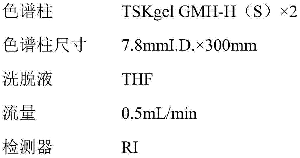 Adhesive sheet