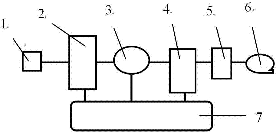 Horizontal high-concentration Na&lt;131&gt;I production device