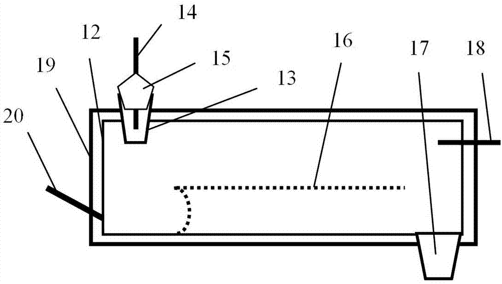 Horizontal high-concentration Na&lt;131&gt;I production device