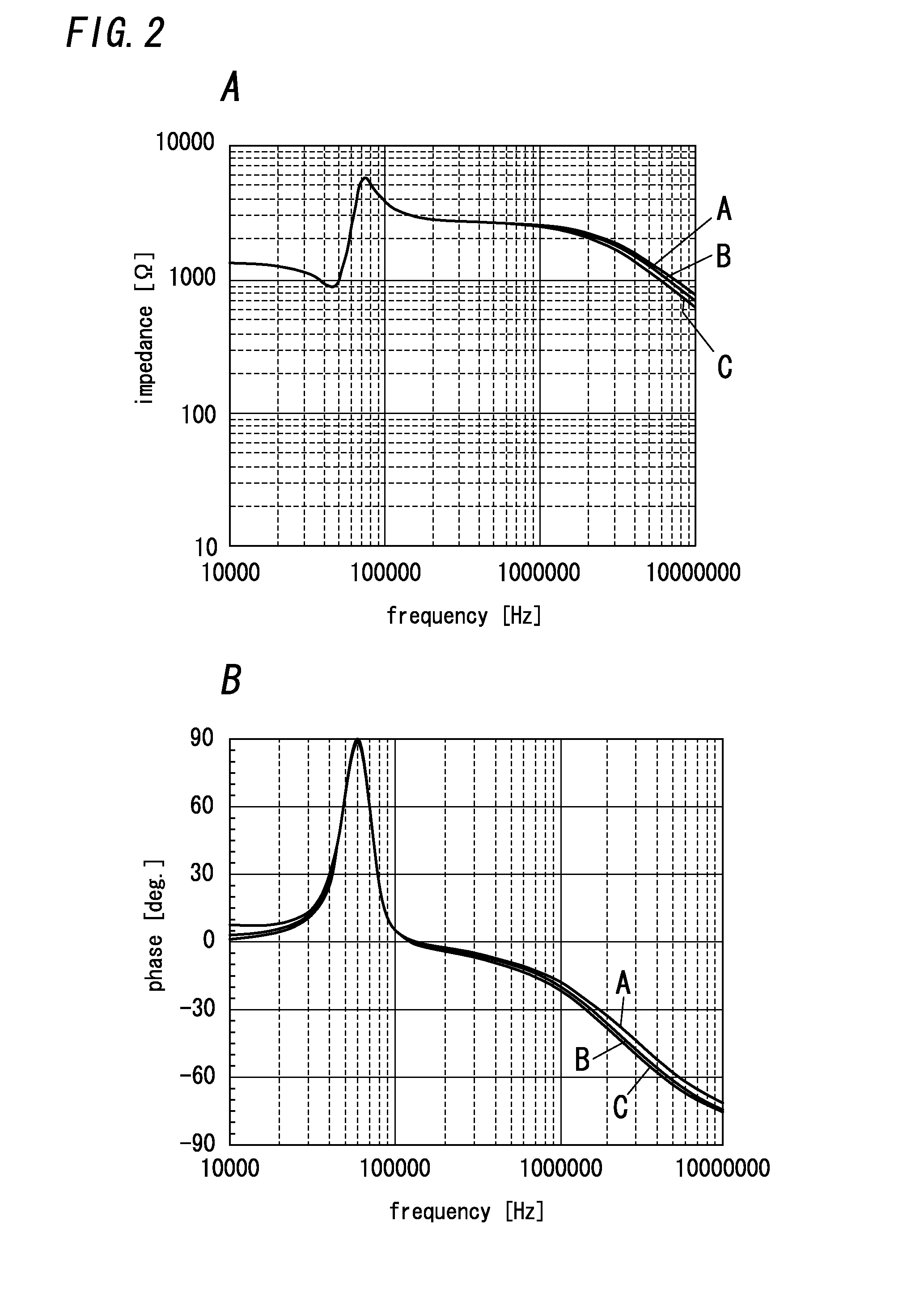 Communication system and electronic choke circuit