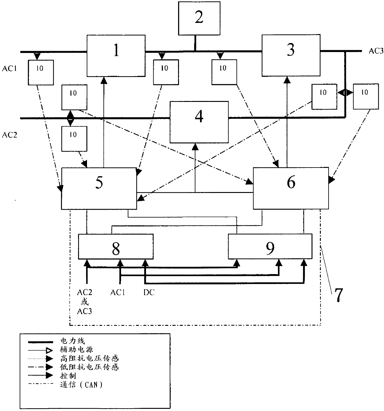 Arrangement for an uninterruptible power supply