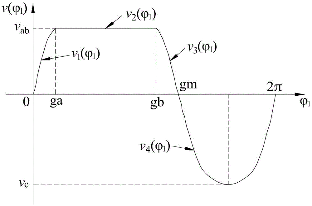 Non-circular gear set and transmission structure for pump