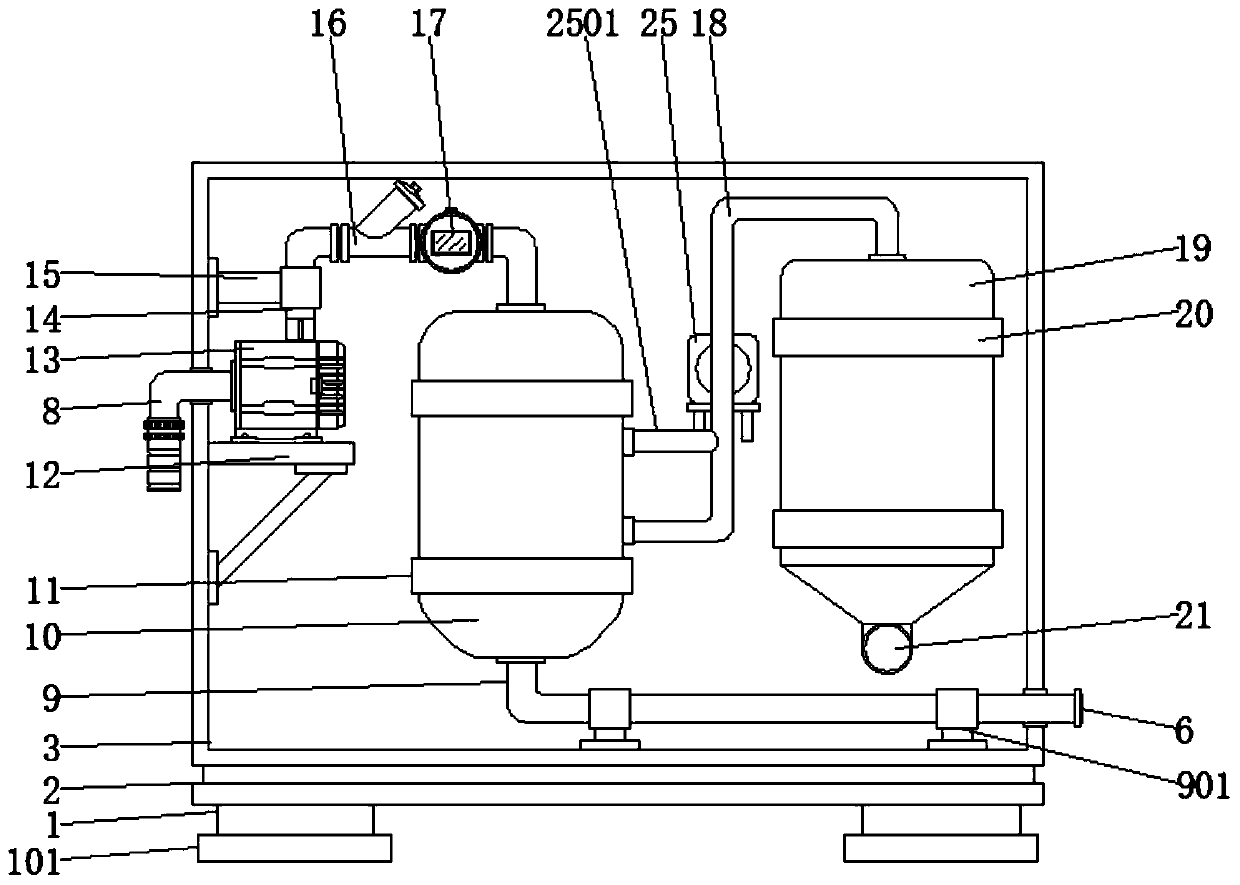 Dewatering device for processing initiator for producing leveling agent