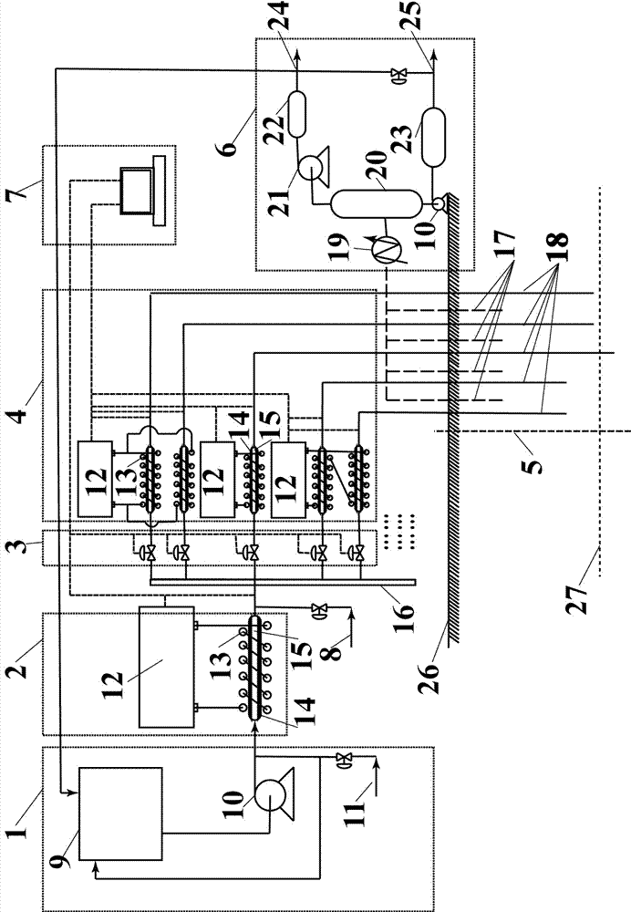 Device for in-situ environmental remediation in organic pollution site