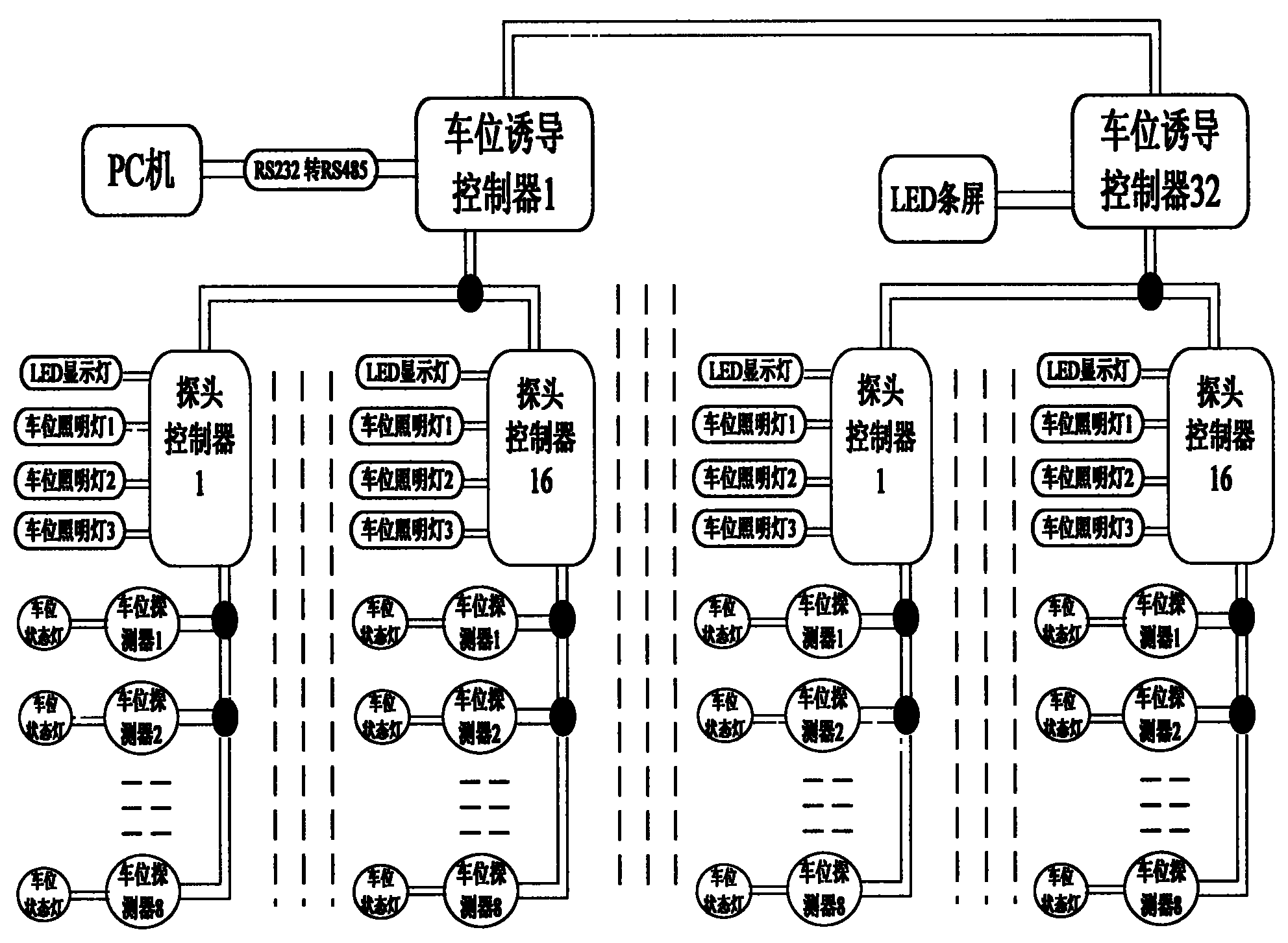 Parking space inducible system of energy efficient parking lot