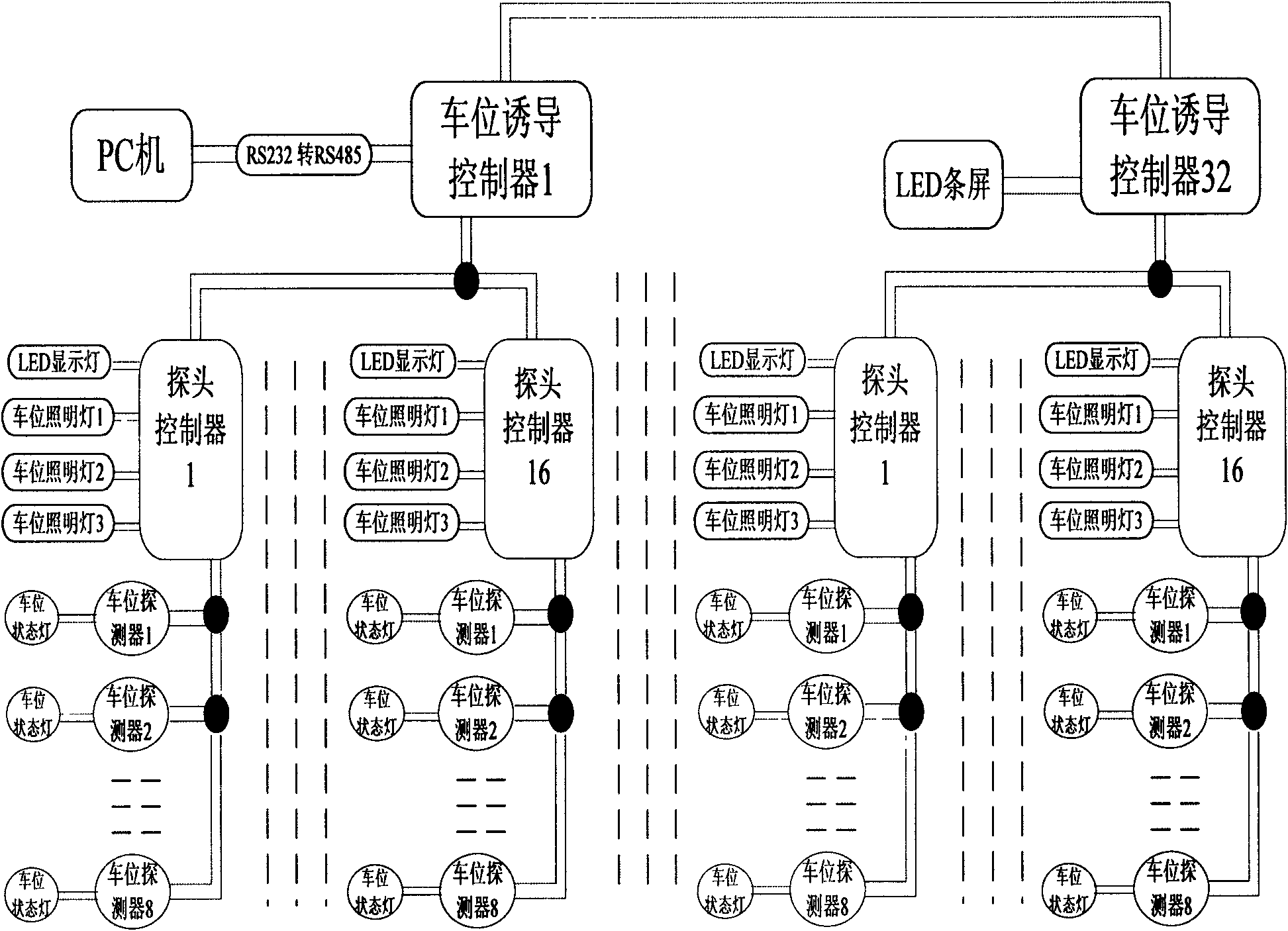 Parking space inducible system of energy efficient parking lot