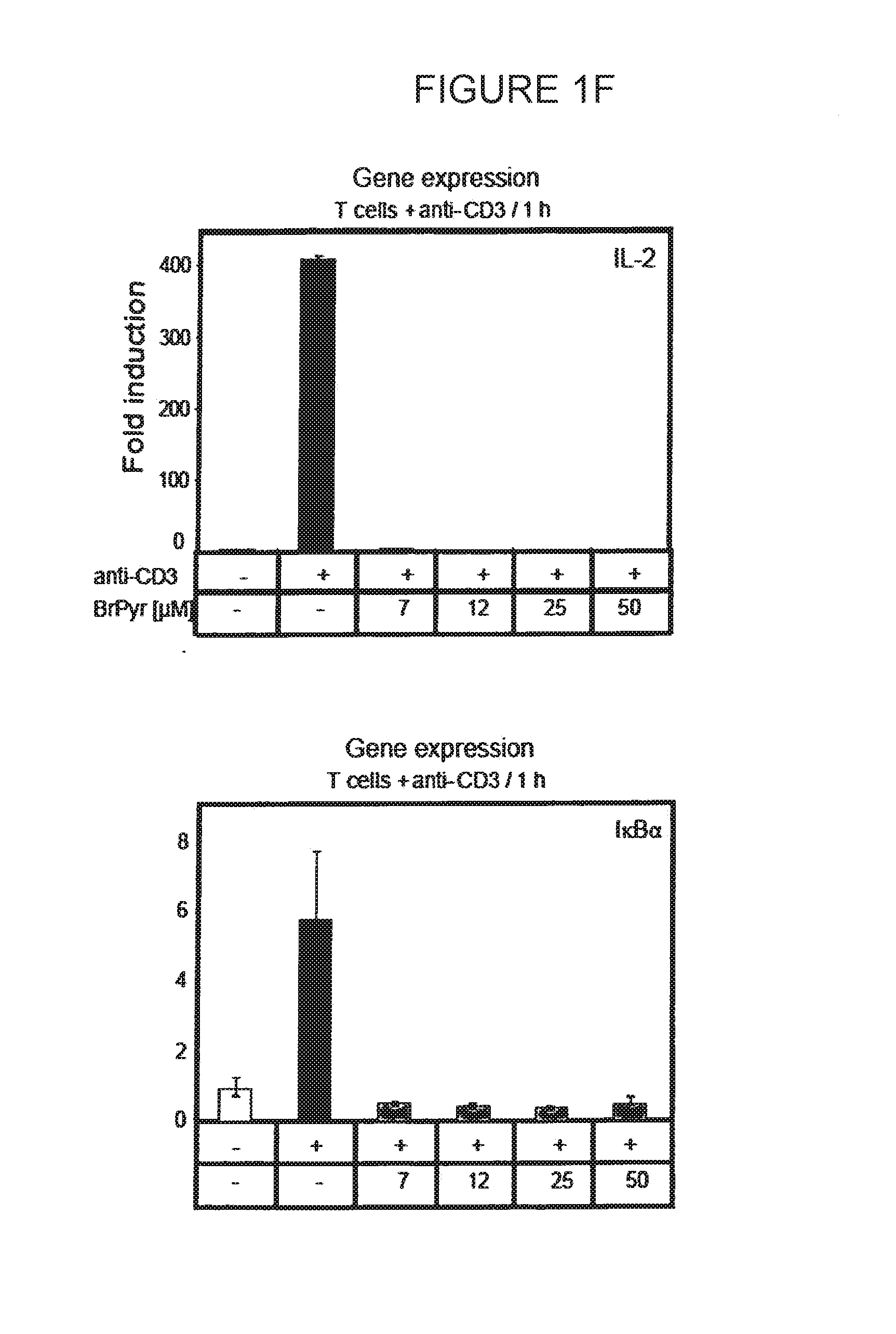 Modulators of adp-dependent glucokinase (ADPGK) and glycerol-3-phosphate dehydrogenase (GPD2) for therapy