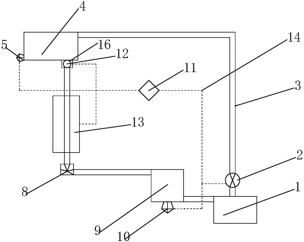 Circulating device of electric vehicle battery thermal management system and control method of circulating device