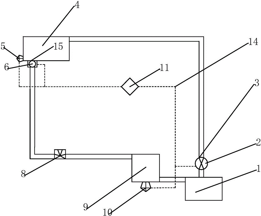 Circulating device of electric vehicle battery thermal management system and control method of circulating device