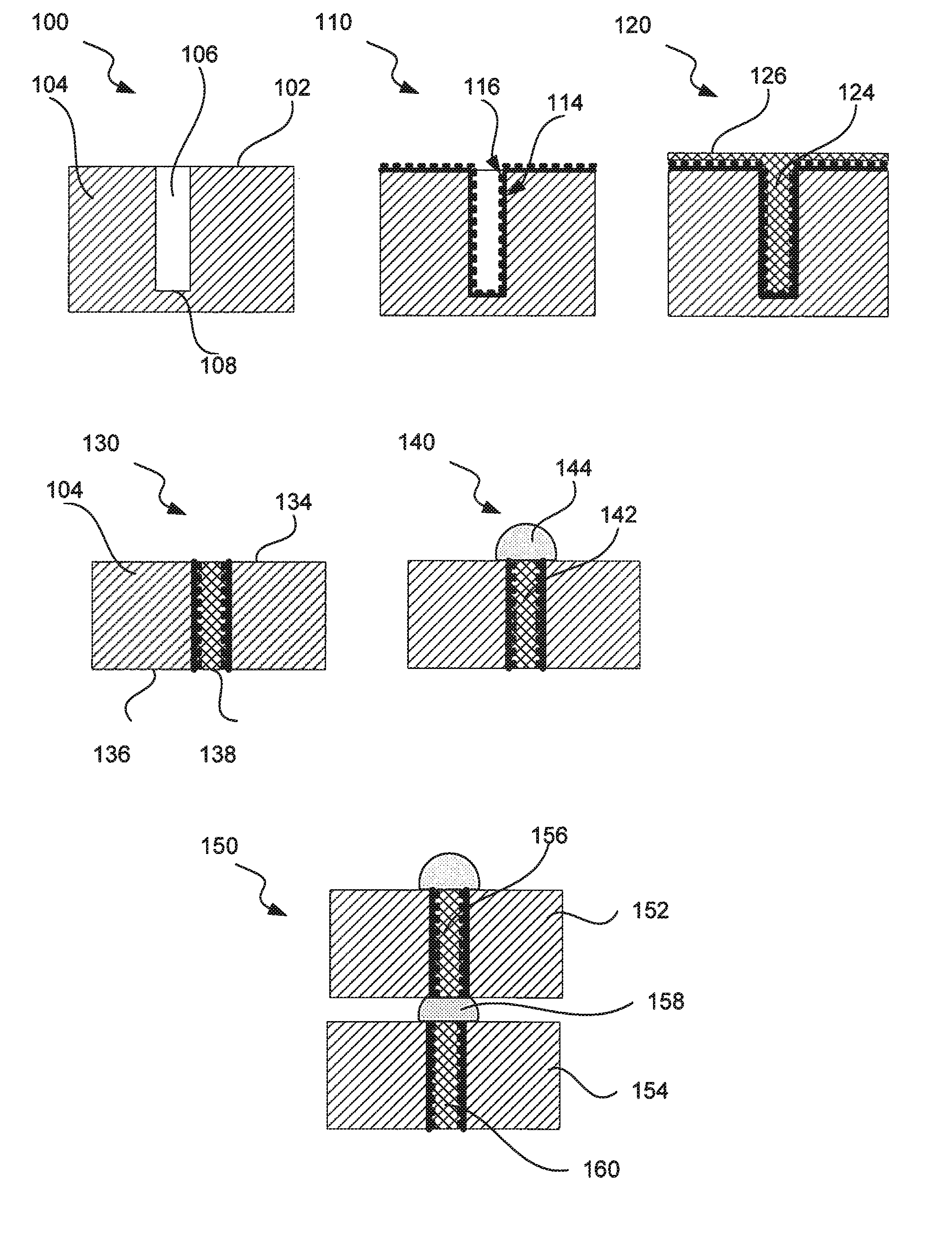 Process For Through Silicon Via Filling