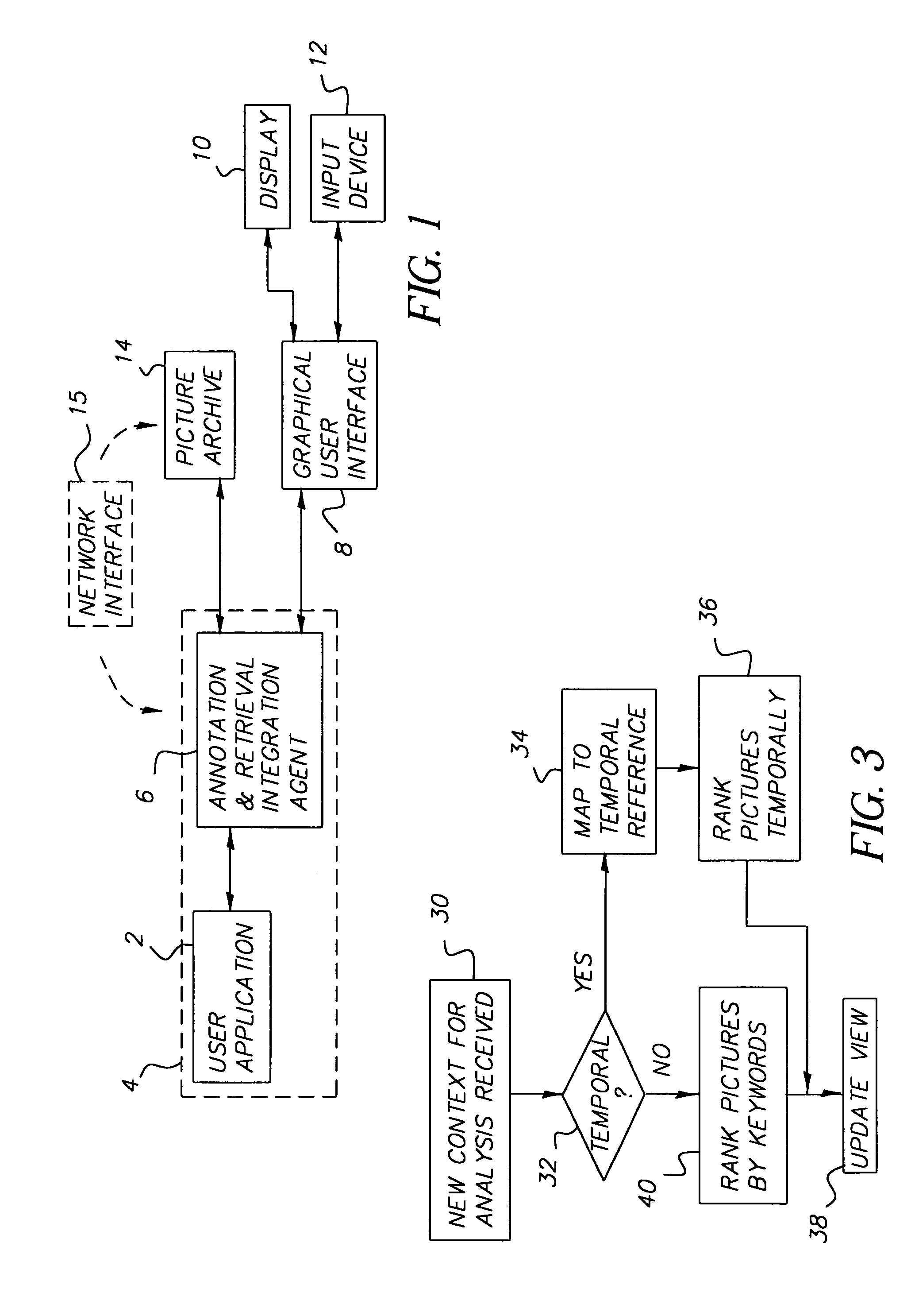 Agent for integrated annotation and retrieval of images