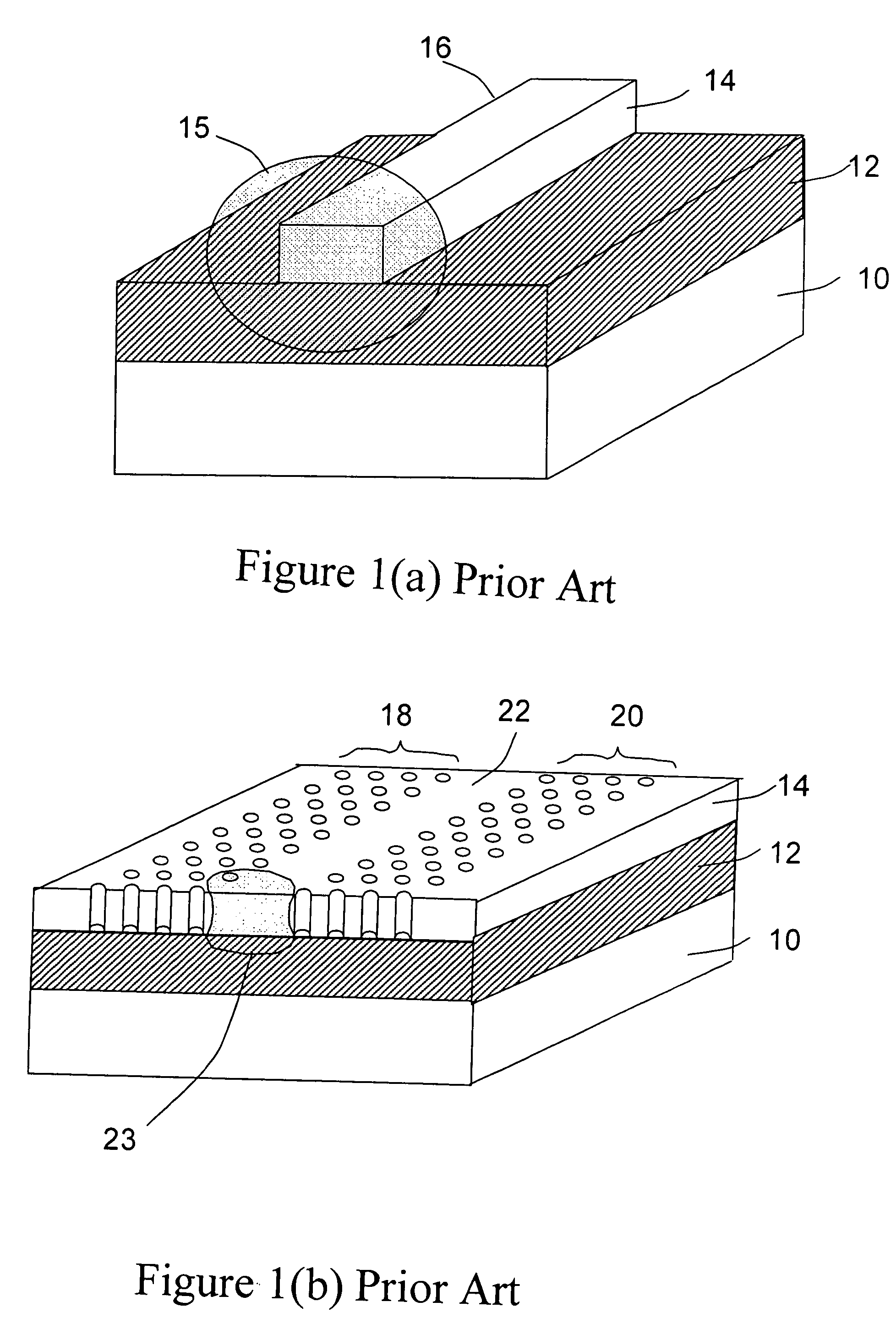 SOI-based photonic bandgap devices