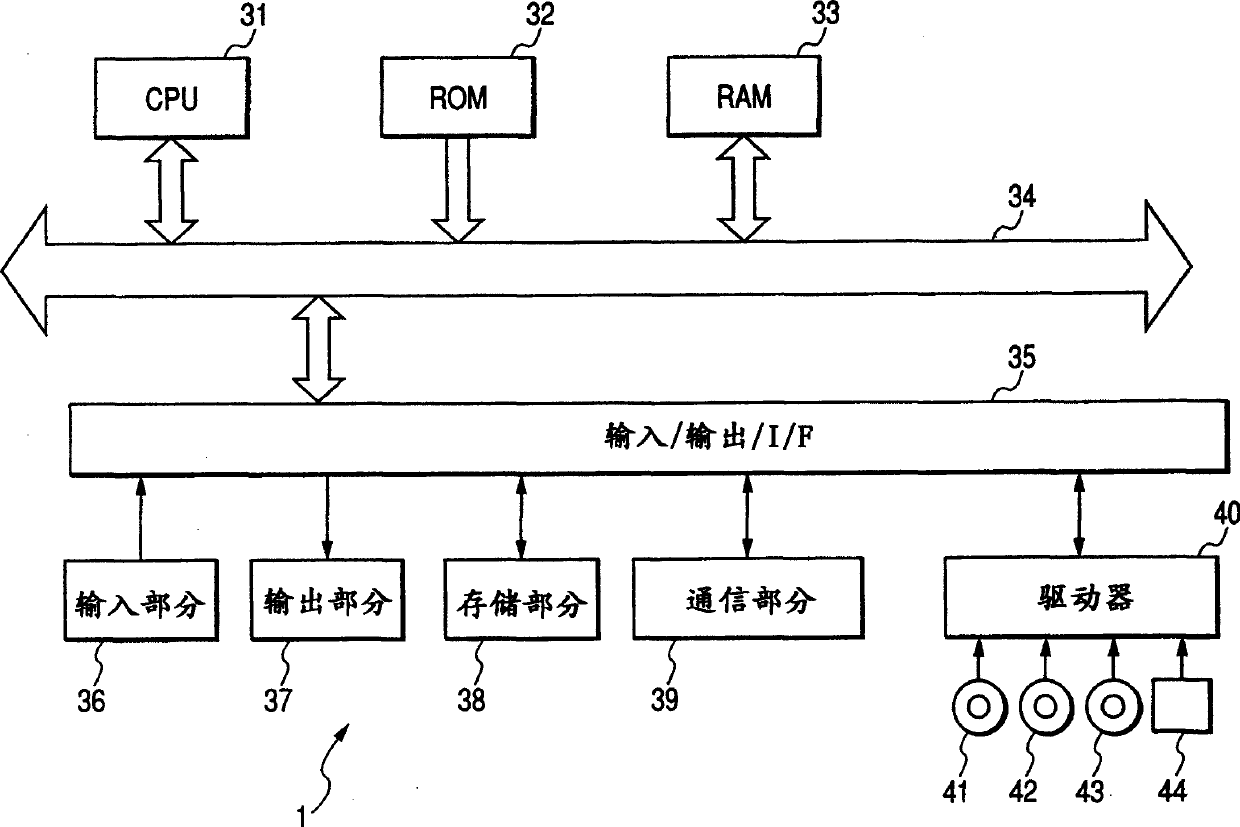 Information processing system, information processing device, and program