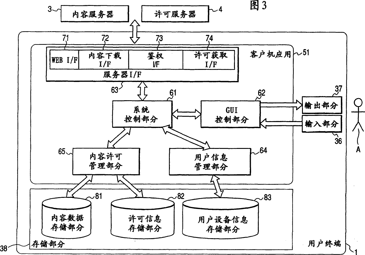 Information processing system, information processing device, and program