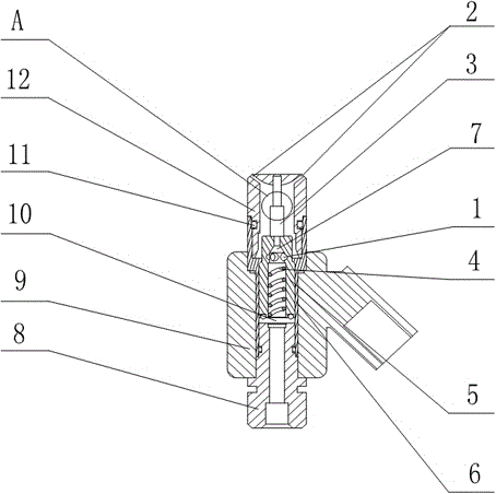 Gas flow adjusting valve