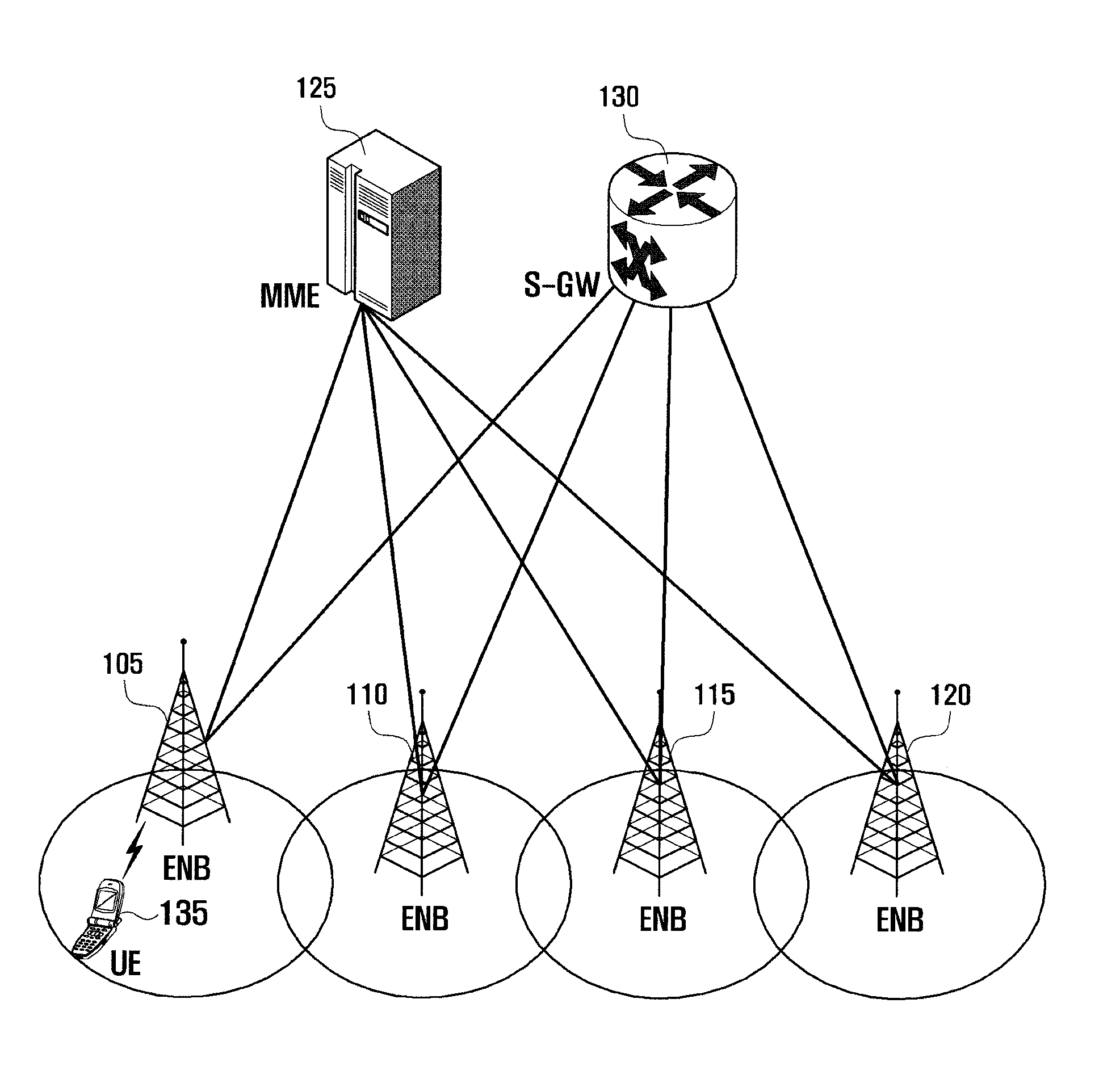 Method and apparatus for transmitting/receiving data on multiple carriers in mobile communication system