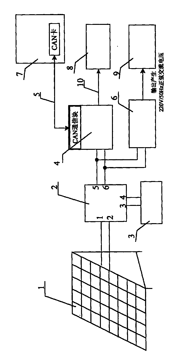 Intelligent power supply control device for uranium ore resource exploration