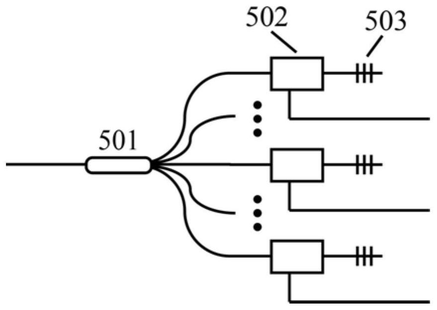 Tunable multi-wavelength multiplexing spectrum modulation and separation system for high-power fiber laser amplification