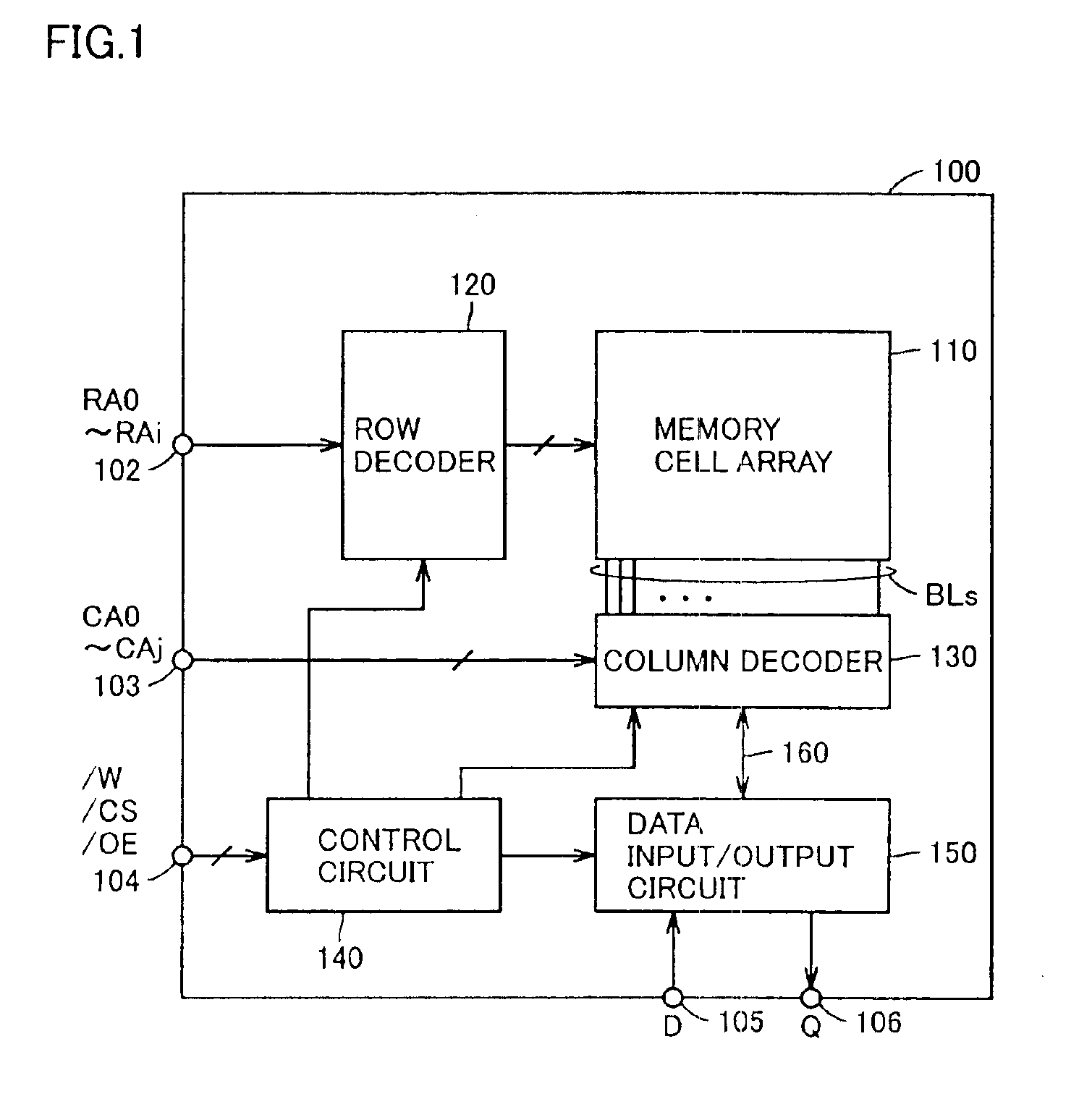 Semiconductor memory device capable of controlling potential level of power supply line and/or ground line