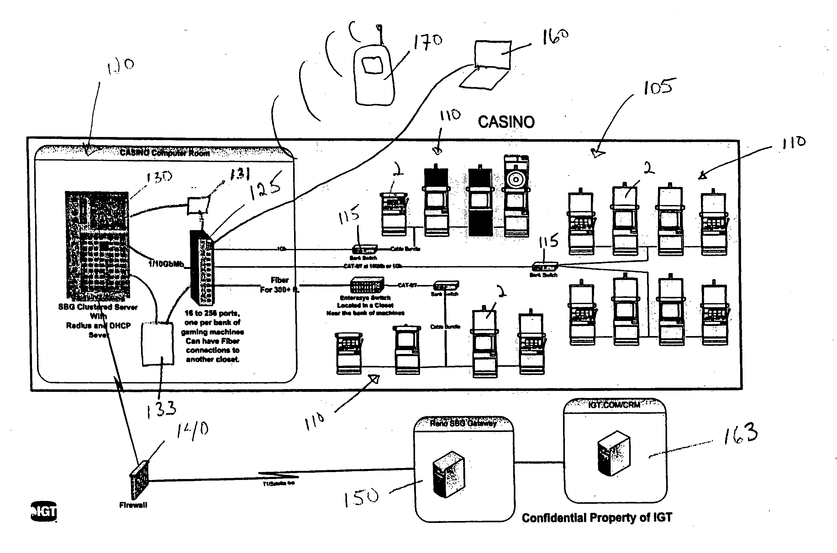 Methods and devices for managing gaming networks