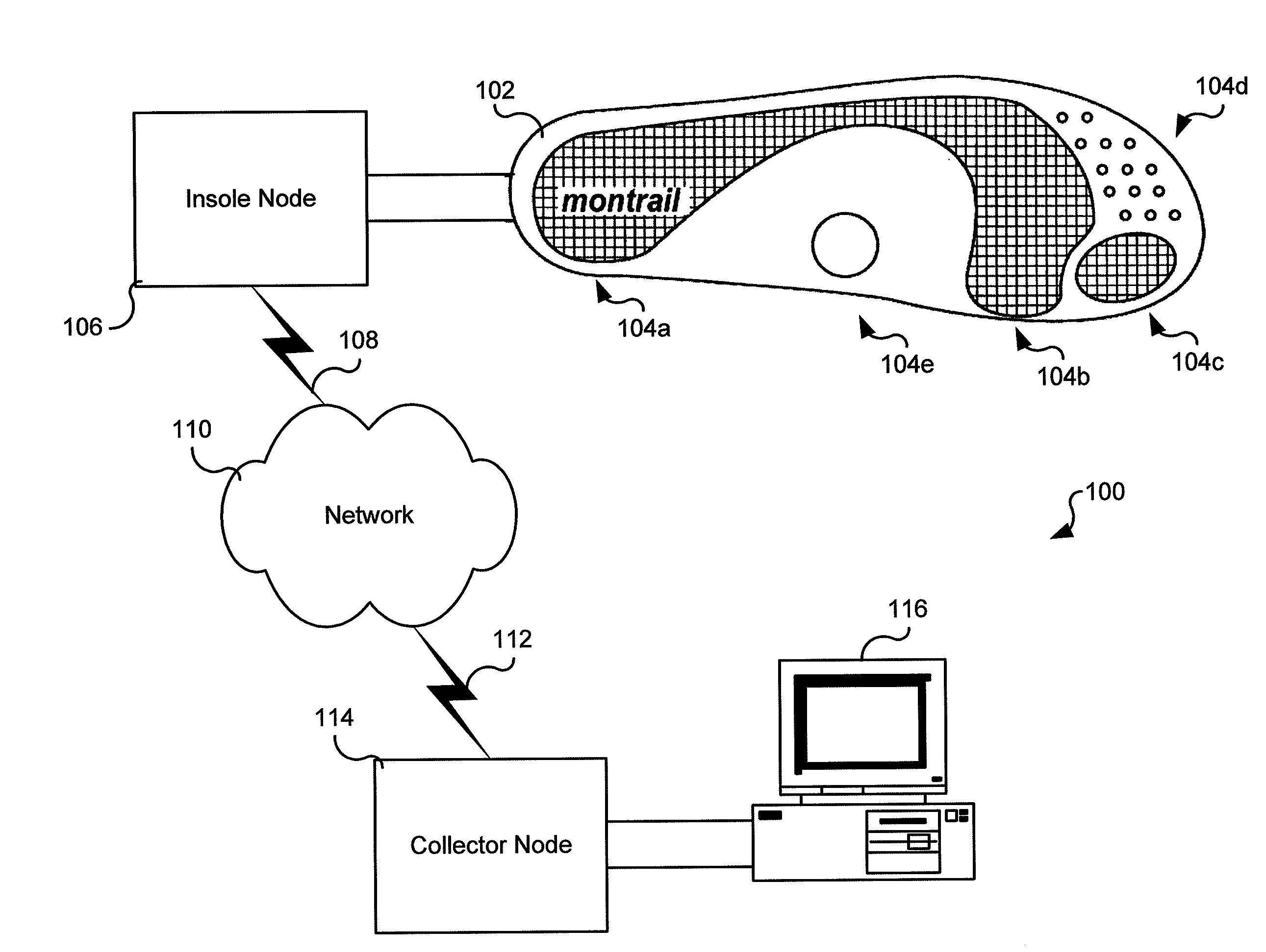 System, method, and computer-program product for measuring pressure points