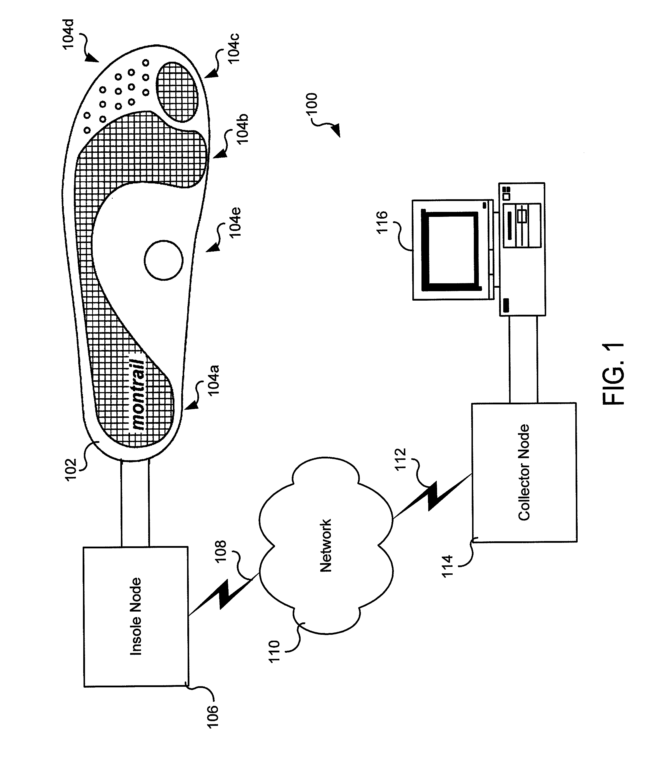 System, method, and computer-program product for measuring pressure points