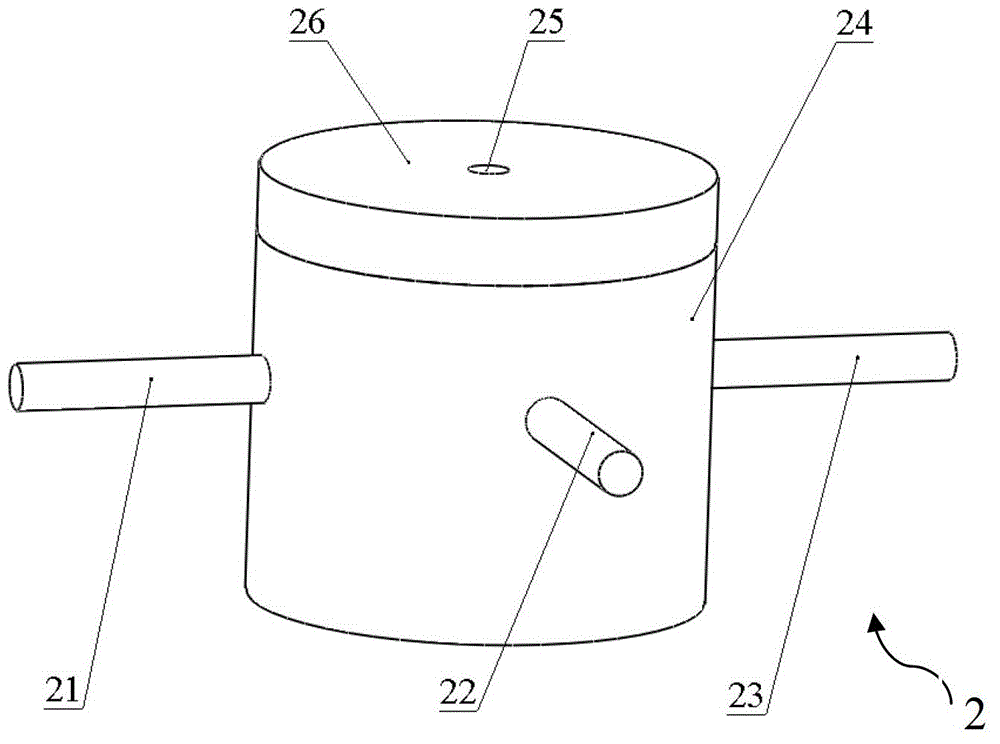 Quick-response direct force generating device