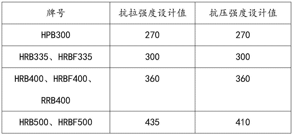 A kind of tough coating for anticorrosion of steel bar and coating method thereof