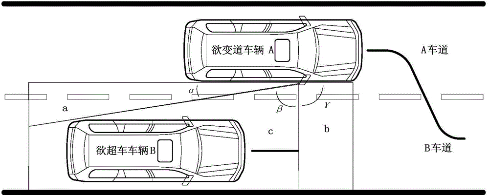 Vehicle safety monitoring method, vehicle safety monitoring system and vehicle having same