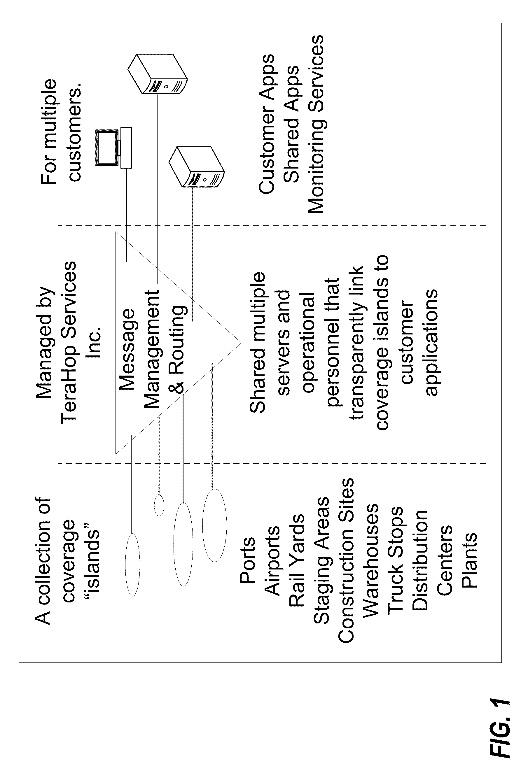 Managing and monitoring emergency services sector resources