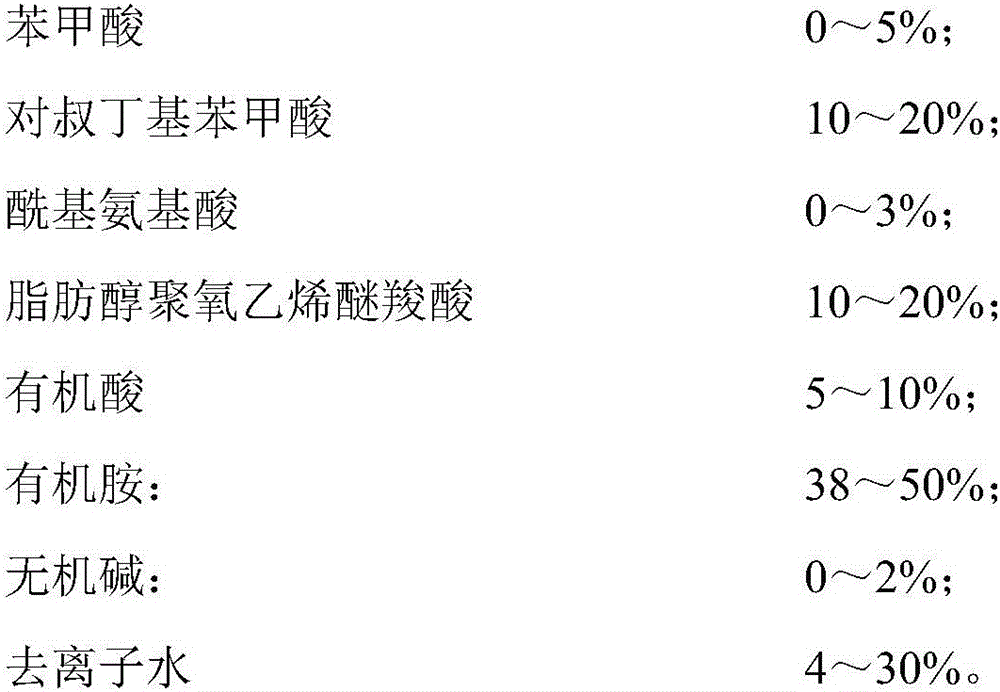 Water-based polyether coupling agent and preparation method thereof