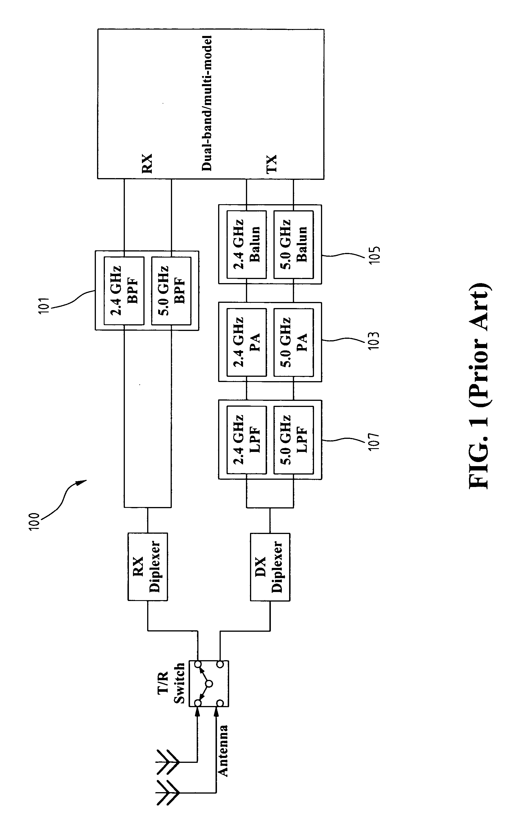 Switchable dual-band filter