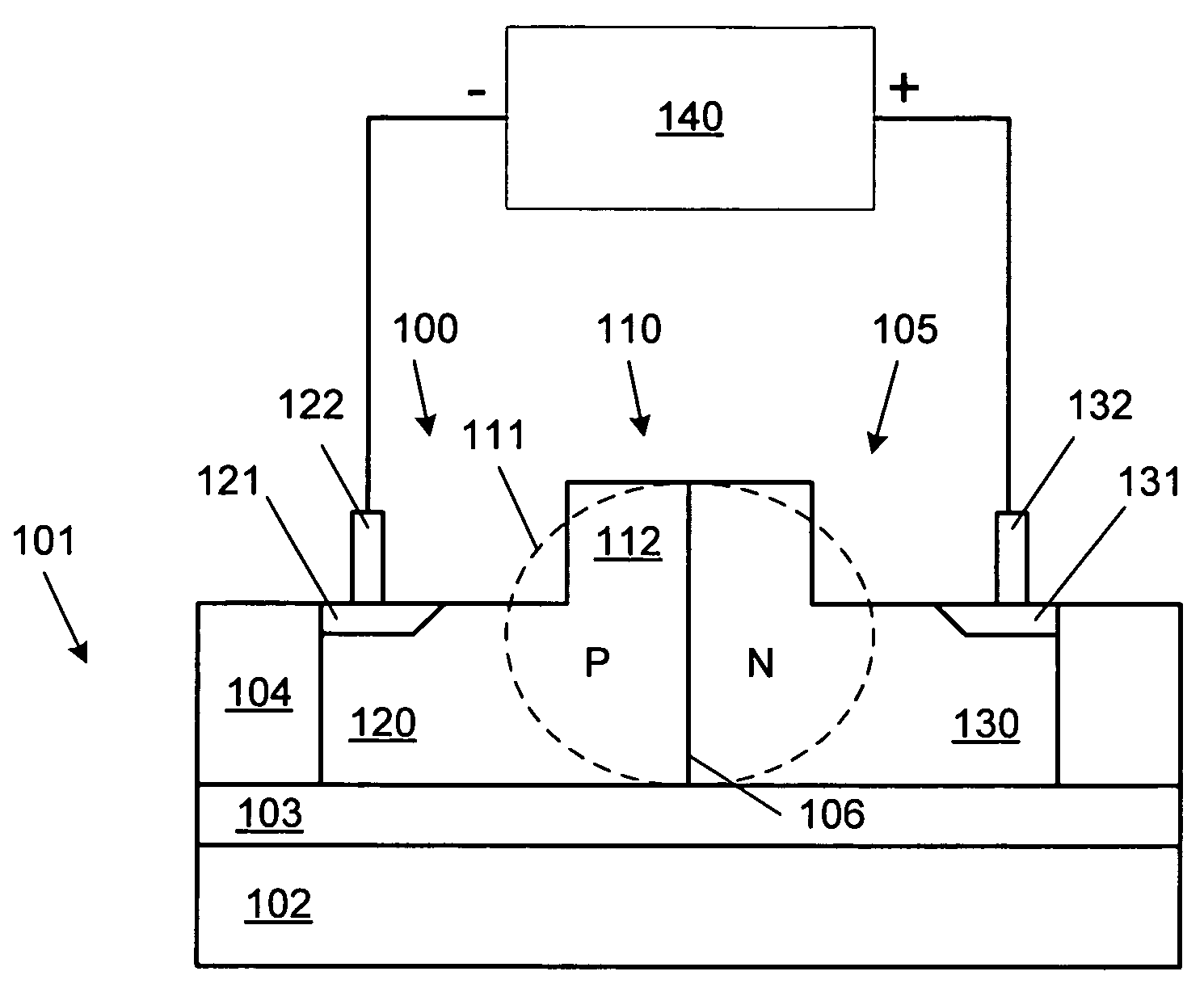 Doping profiles in PN diode optical modulators