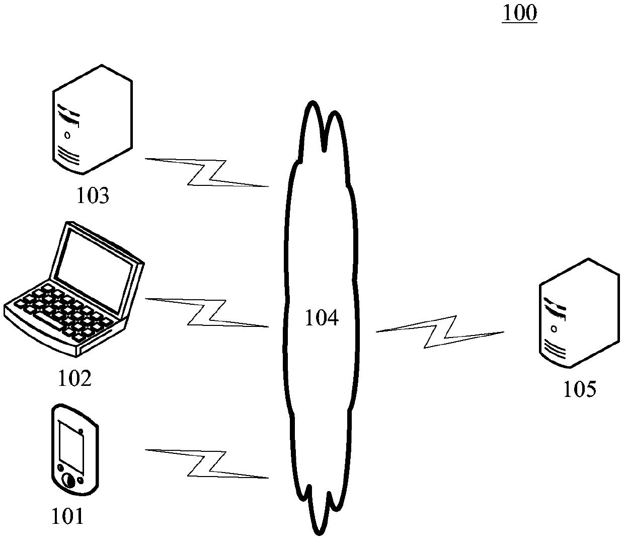 Method and device for generating information