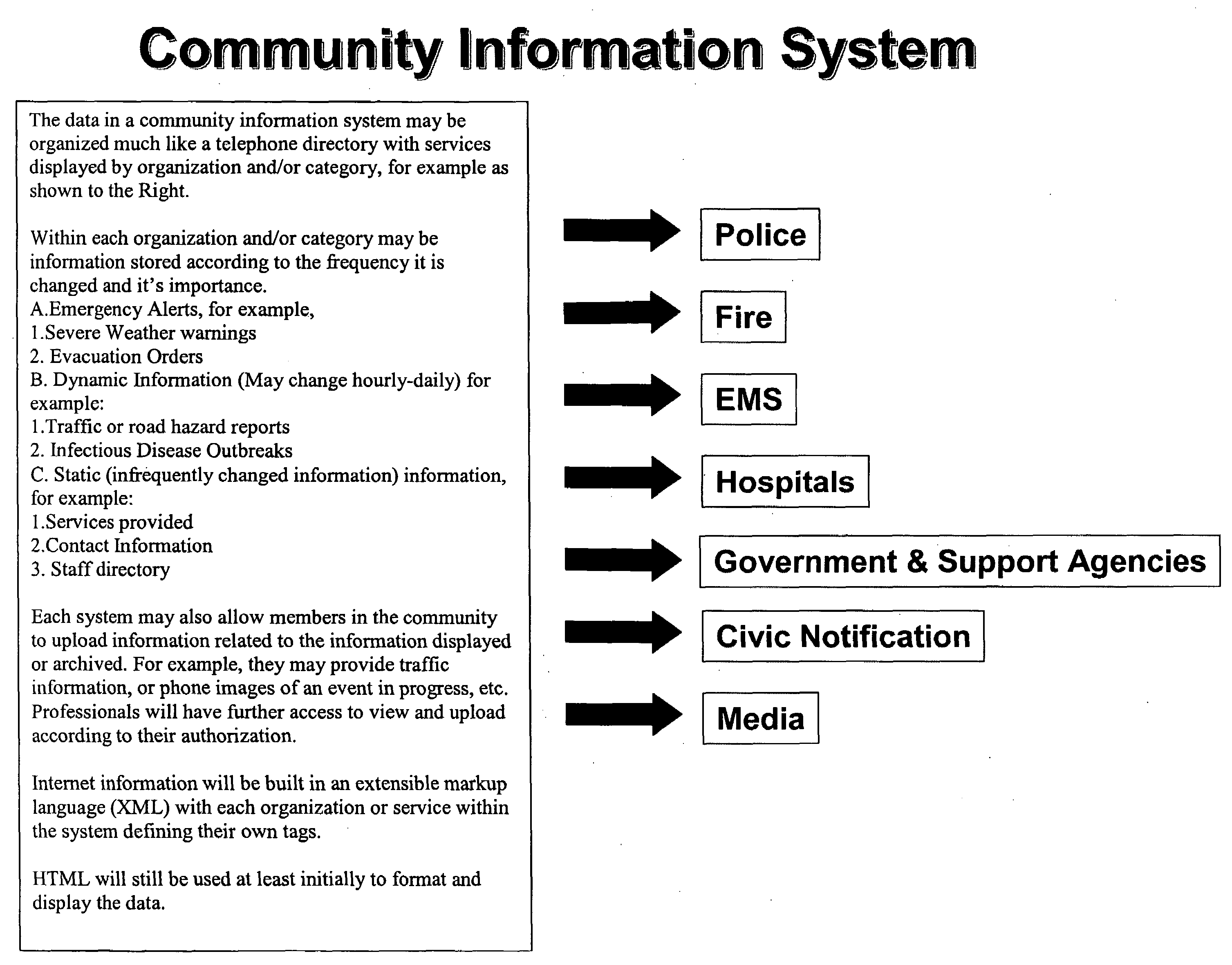 Systems and methods for emergency services, medical and community response to critical incidents