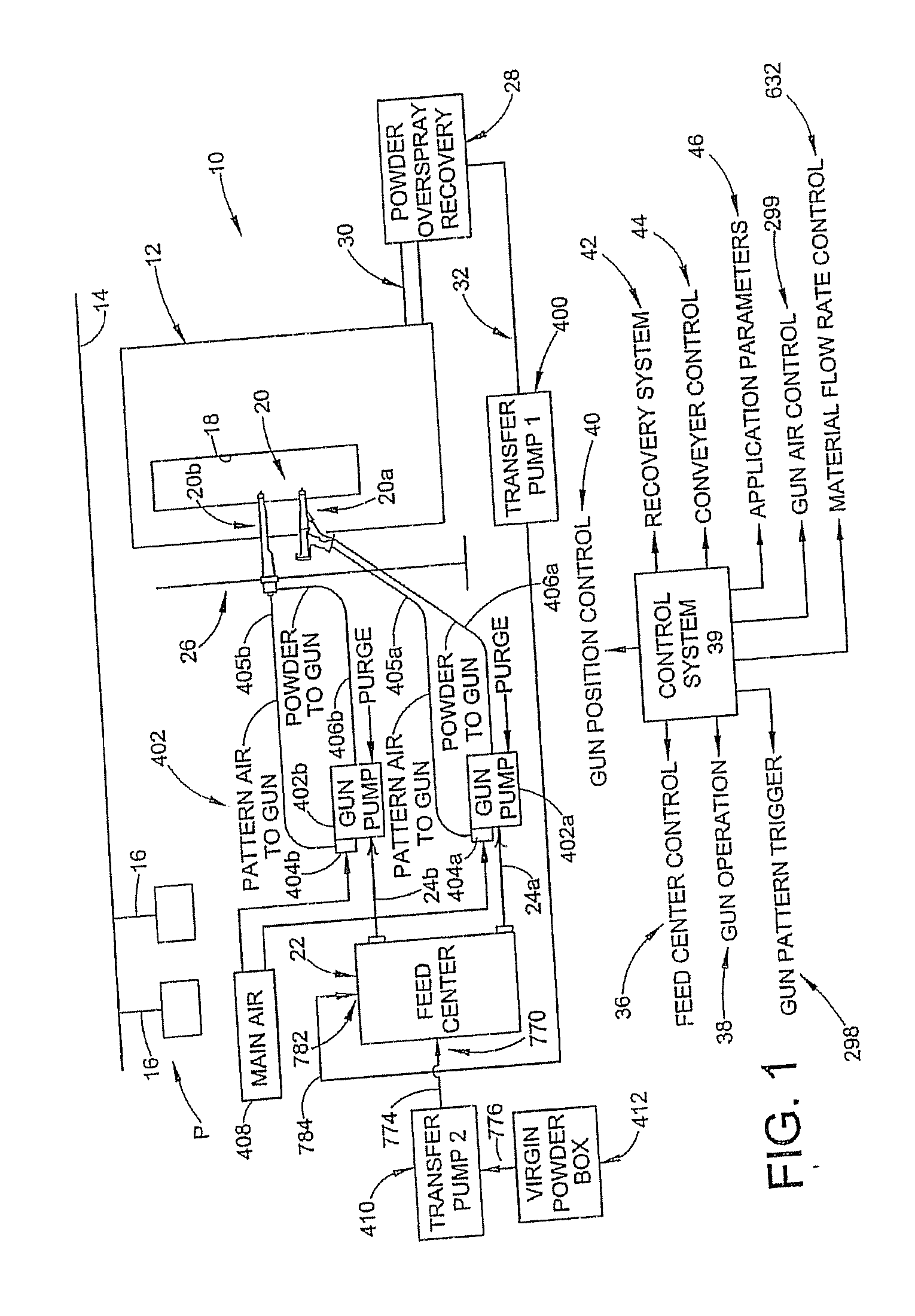 Pump with Suction and Pressure Control for Dry Particulate Material