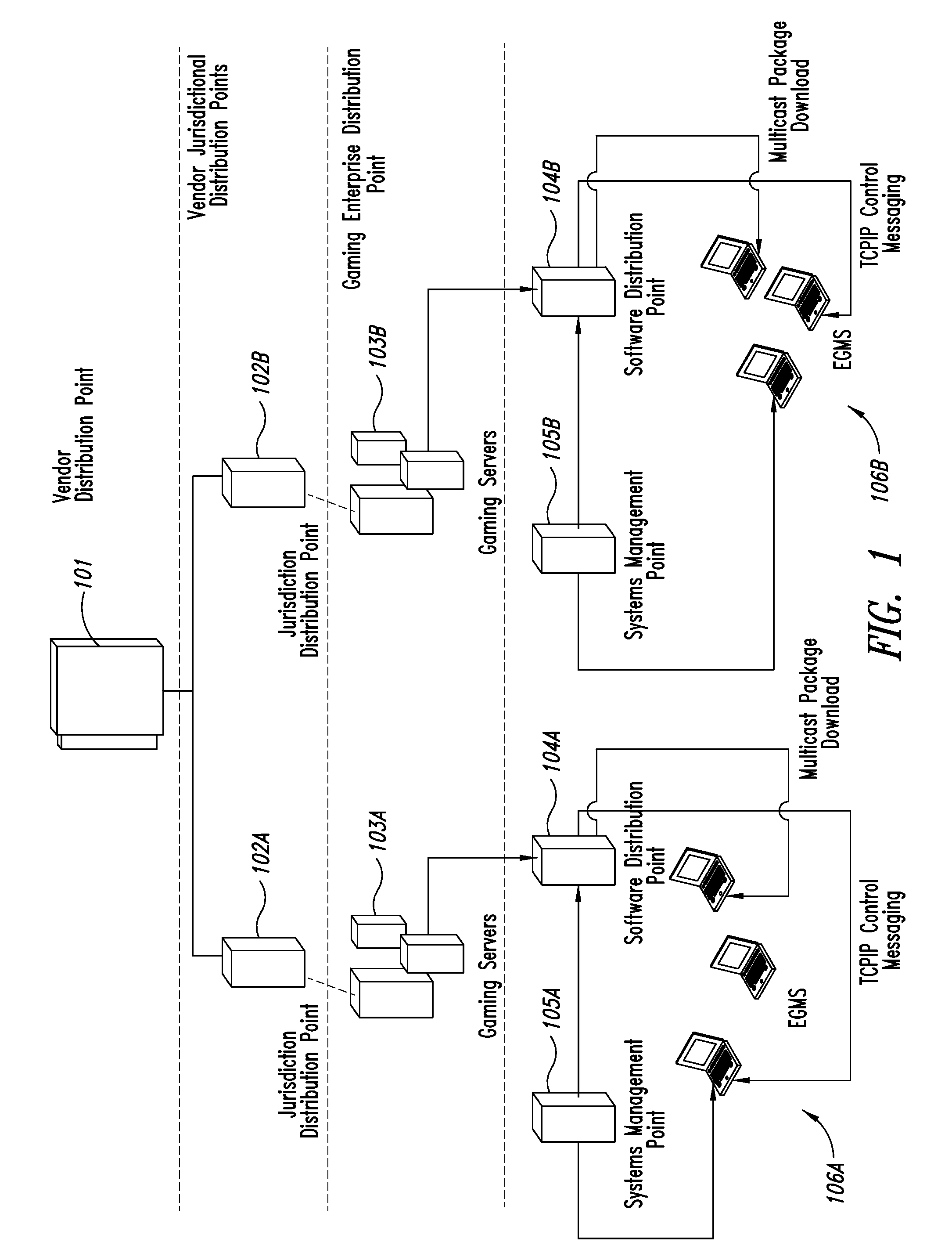 User interface for managing network download and configuration tasks