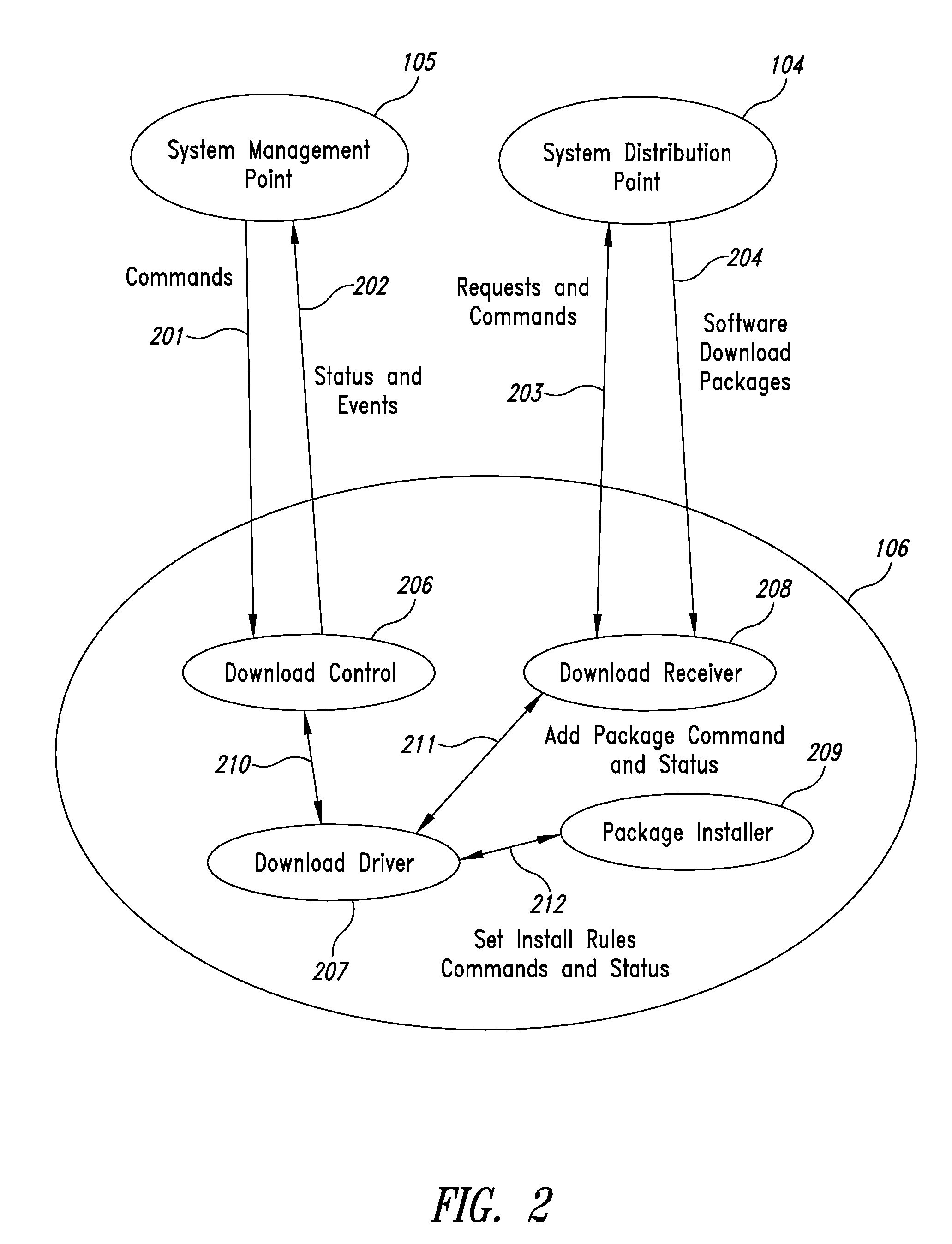 User interface for managing network download and configuration tasks