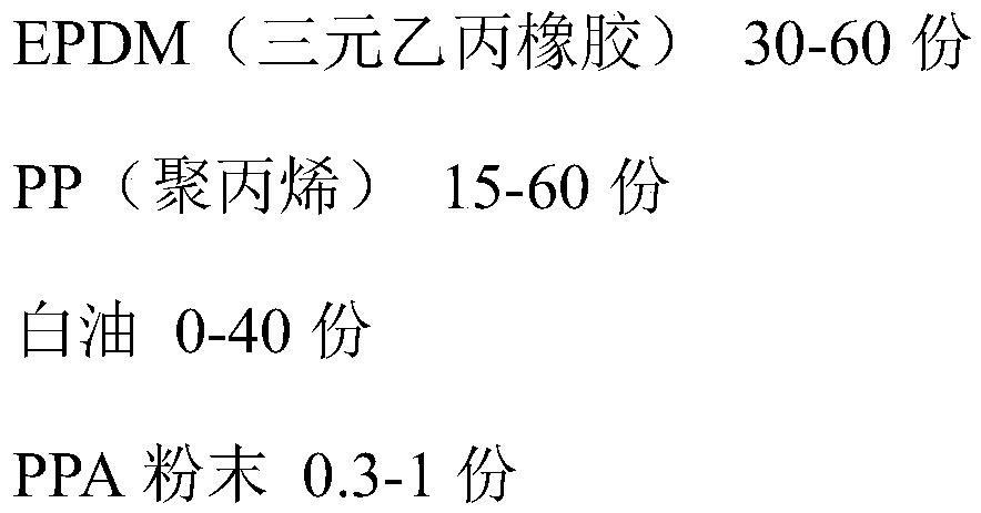 Low mouth die accumulated material polyolefin alloy thermoplastic elastomer and manufacturing method thereof