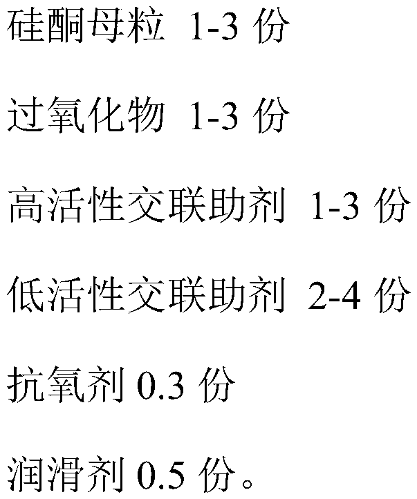 Low mouth die accumulated material polyolefin alloy thermoplastic elastomer and manufacturing method thereof