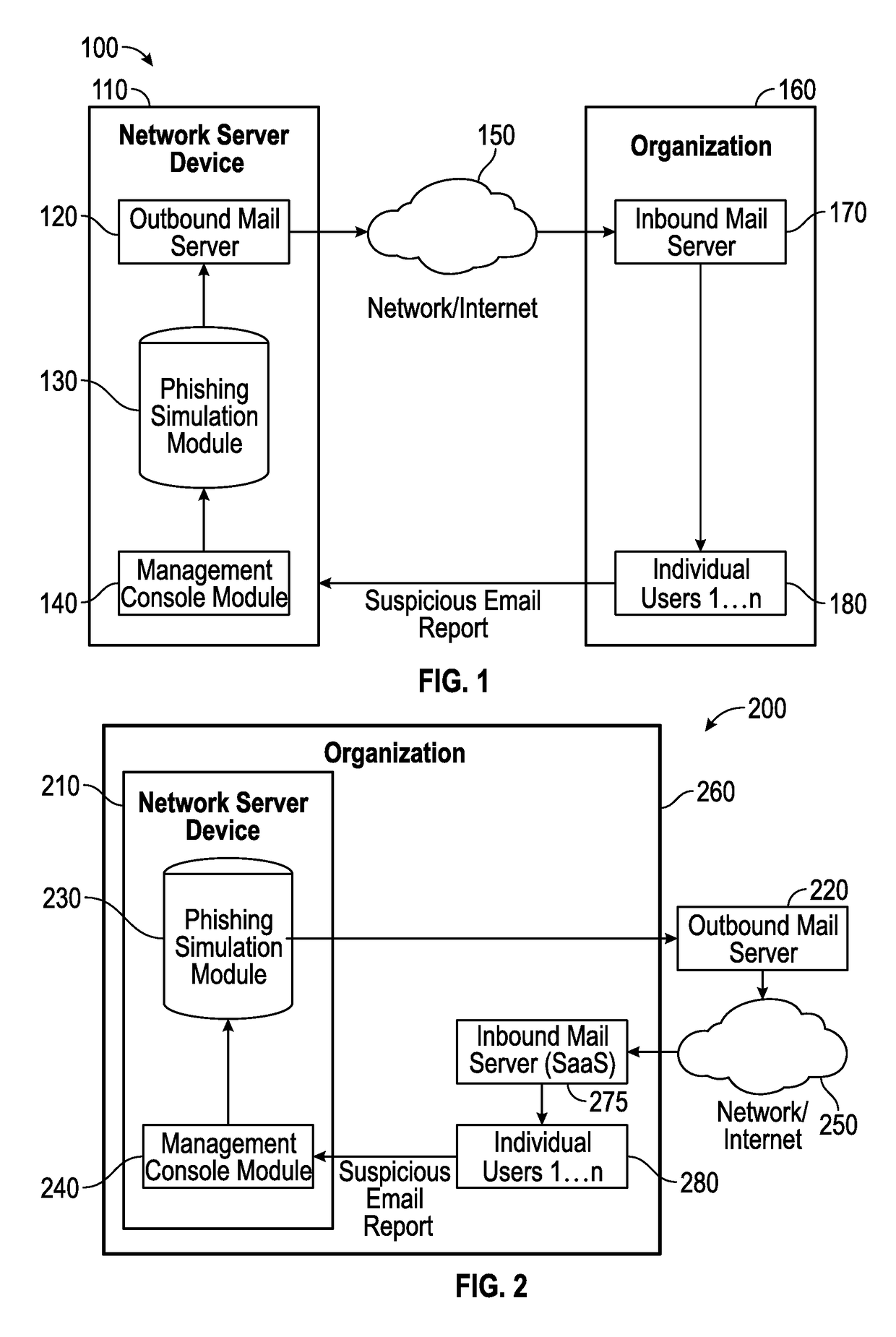 Suspicious message processing and incident response