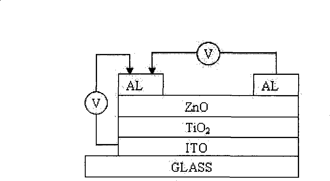 Method for preparing inorganic thin-film transistor by complete solution treatment process